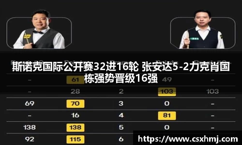 斯诺克国际公开赛32进16轮 张安达5-2力克肖国栋强势晋级16强